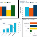 best-ai-coding-assistants-compared-2026